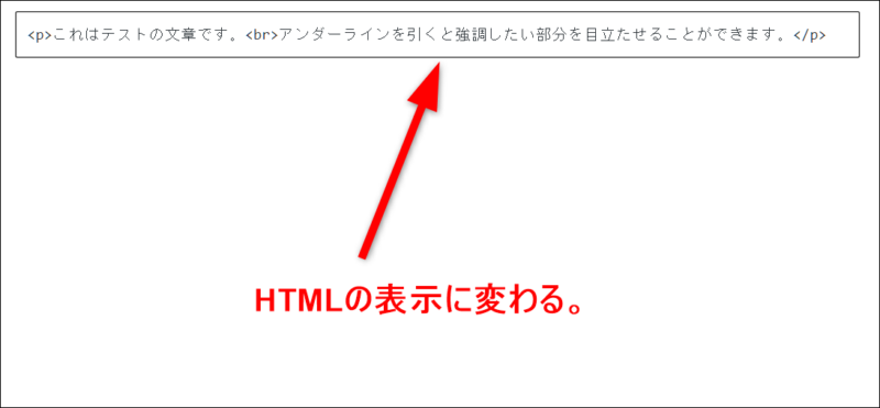 HTMLの表示