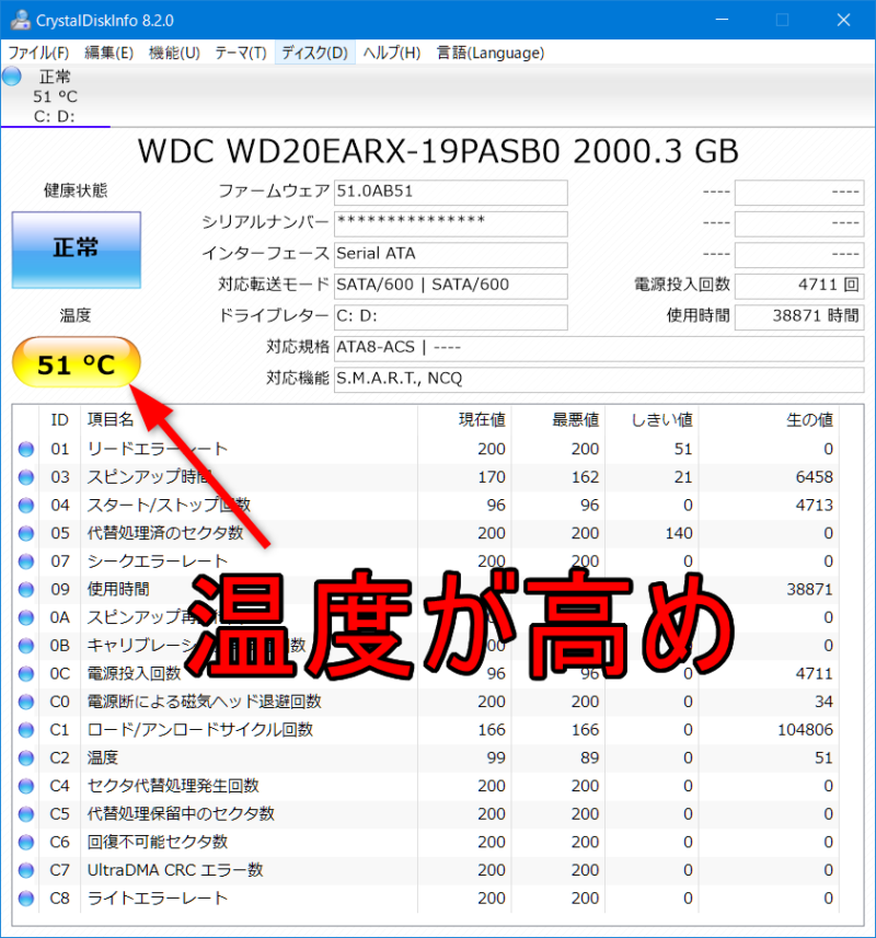 ハードディスクの温度確認