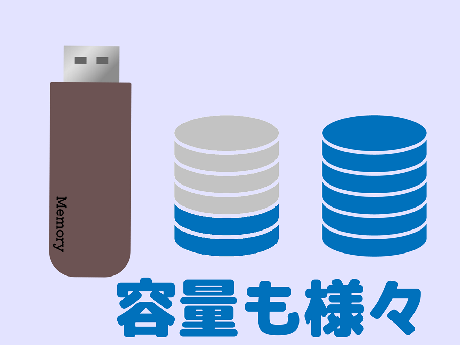 USBメモリ容量イメージ