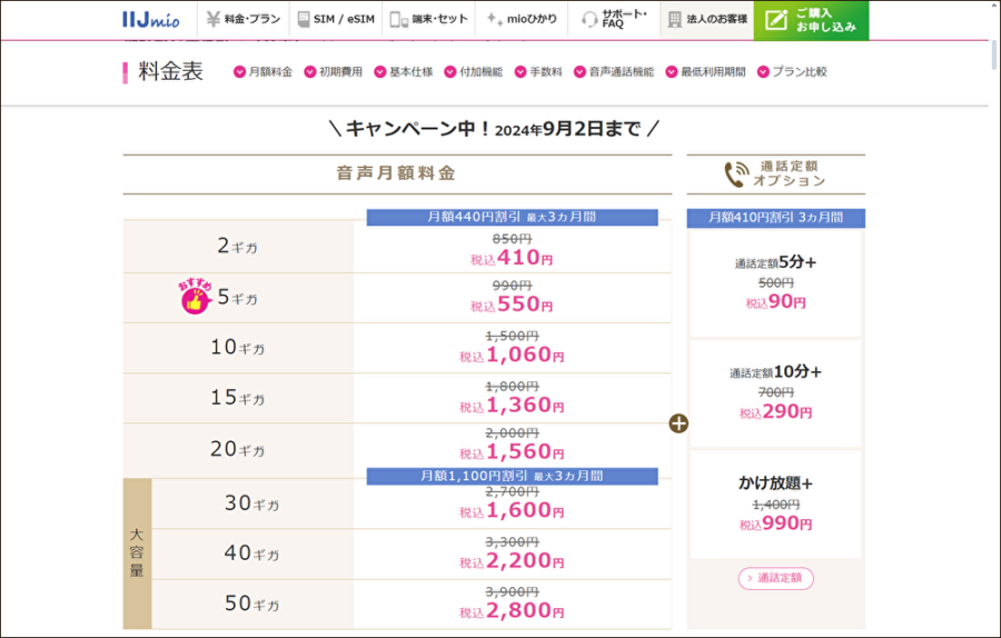 IIJmio音声月額料金イメージ