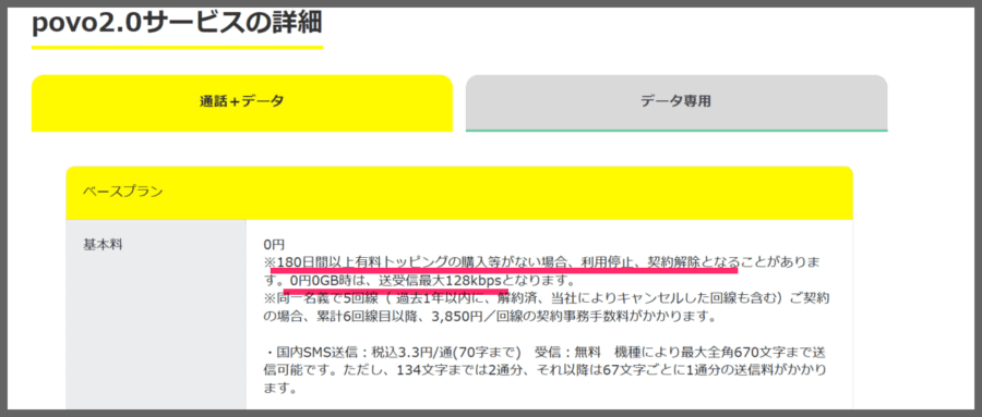 povo2.0詳細説明