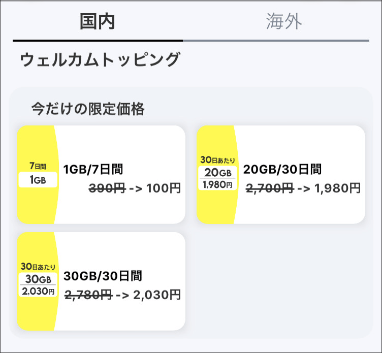povo2.0ウェルカムトッピング