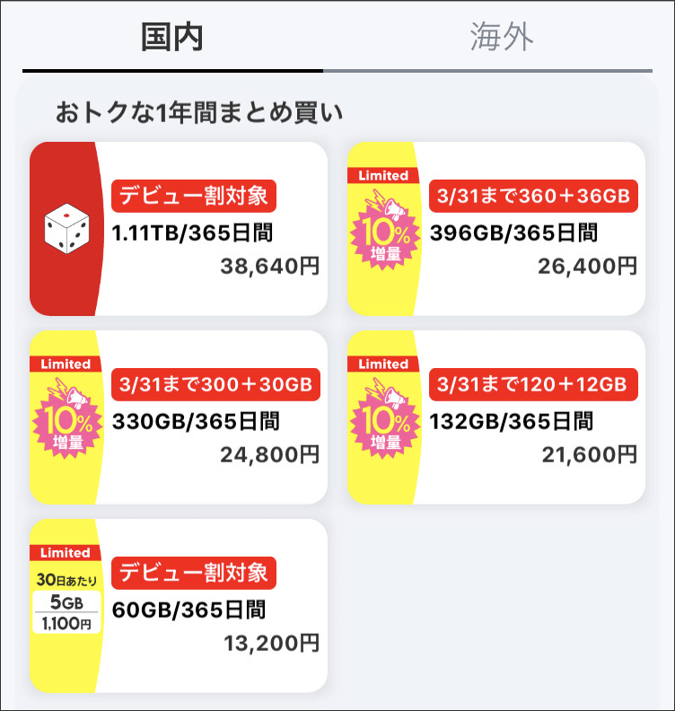 povo2.0、1年間まとめ買いトッピング