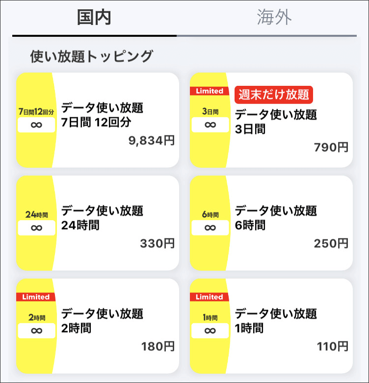 povo2.0 使い放題トッピング
