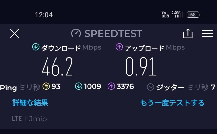 IIJmio 回線速度 12時04分