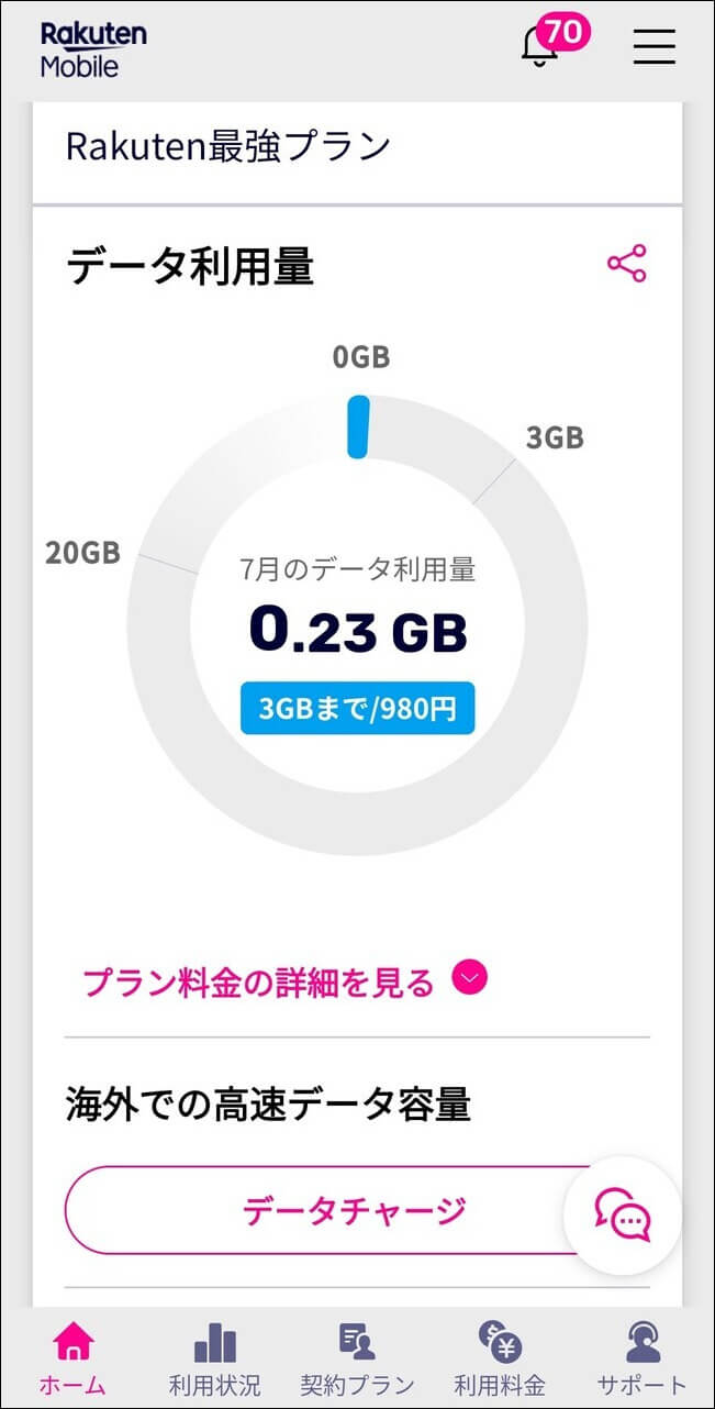 my 楽天モバイルデータ利用料画像