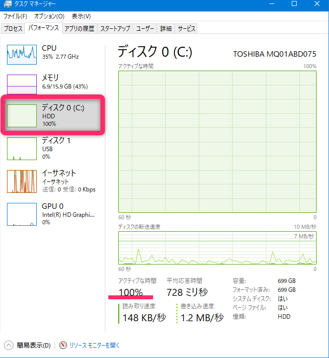 HDD100%使用状態画像