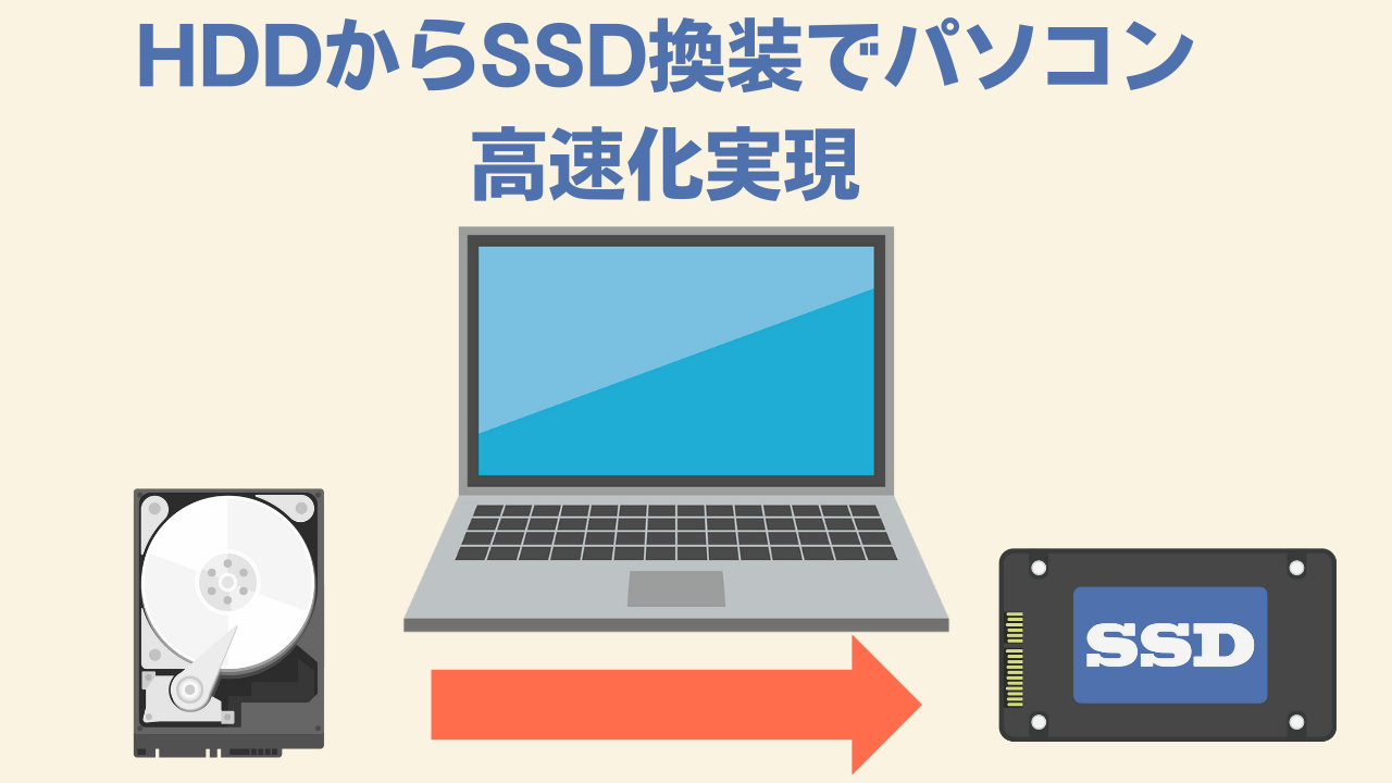 遅いPC爆速化！HDDからSSD換装で快適動作【WD Blueクローン】