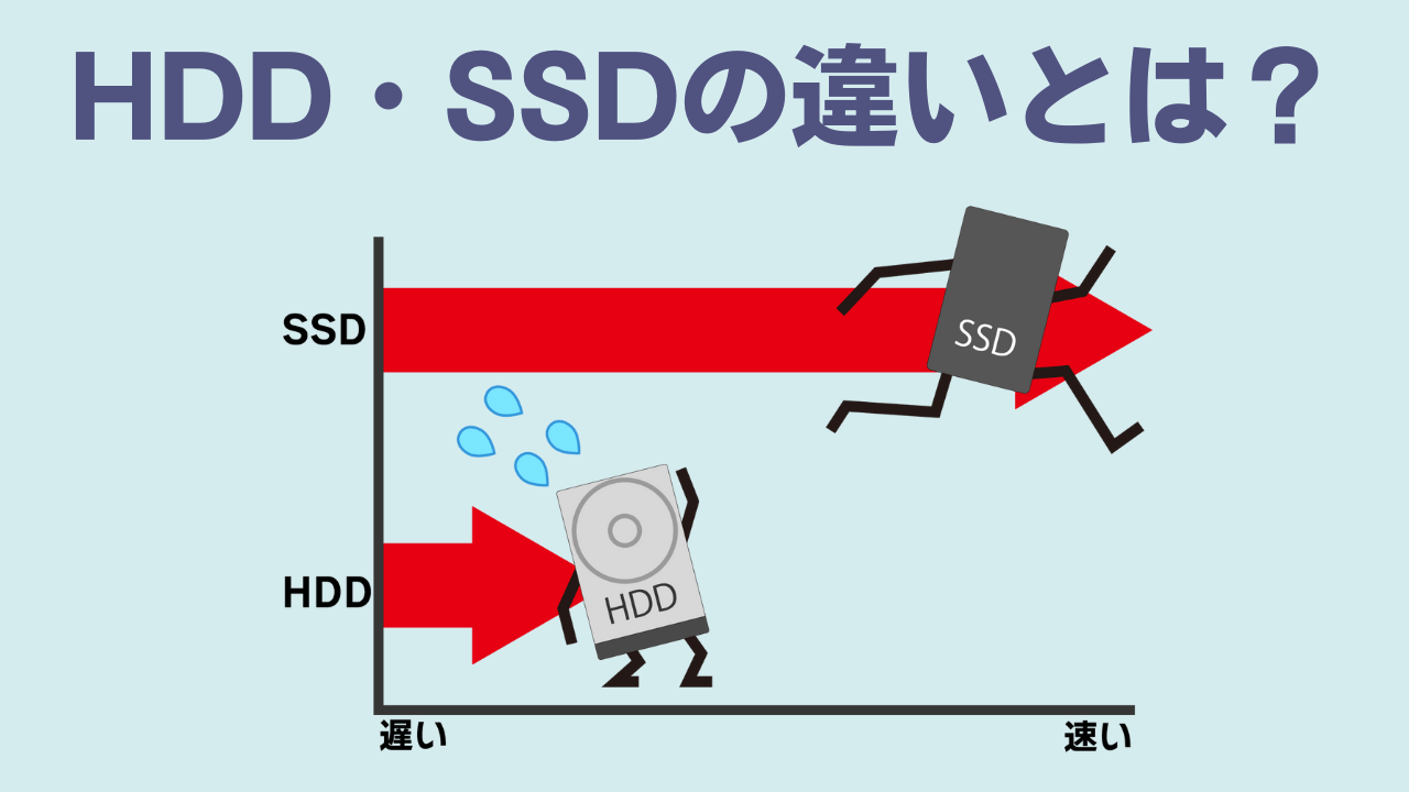 HDD（ハードディスク）とSSDの違いアイキャッチ画像