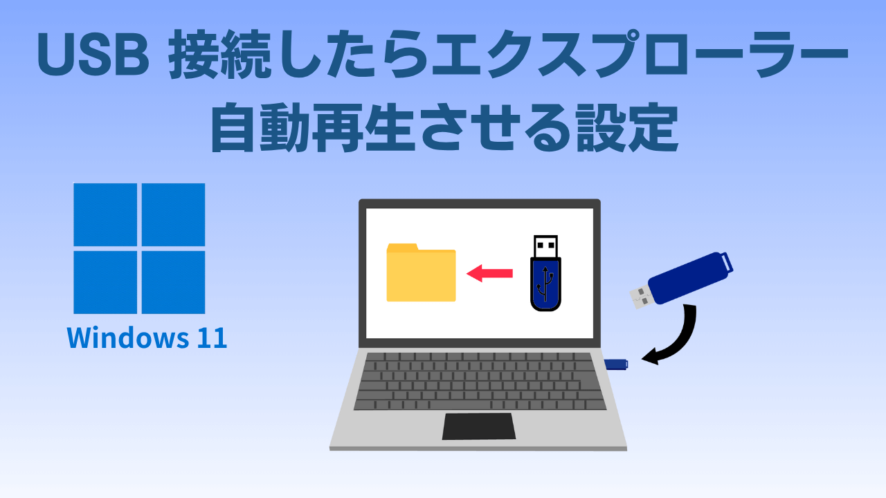 Windows11 USBを接続したらエクスプローラーが自動再生する設定へ