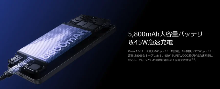 OPPOスマホのバッテリーと急速充電はメリット