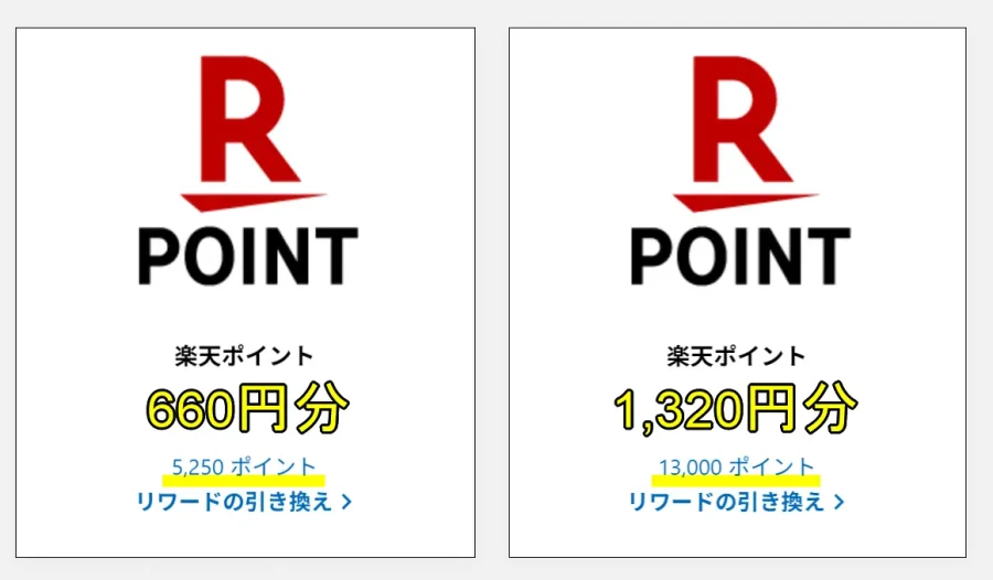 楽天ポイント交換の2種類