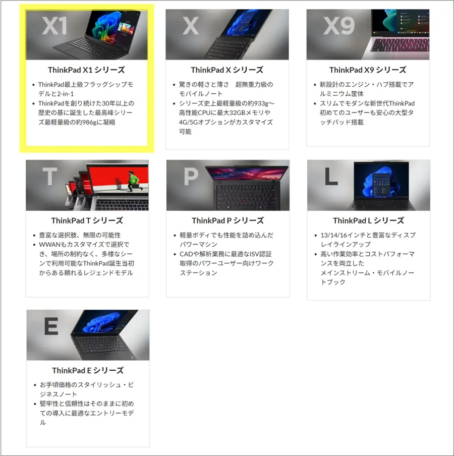 ThinkPad 各シリーズ概要2026年版