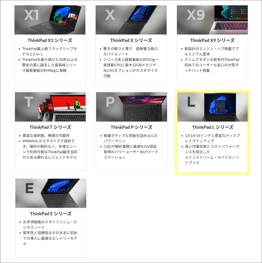 ThinkPad Lシリーズの位置づけ
