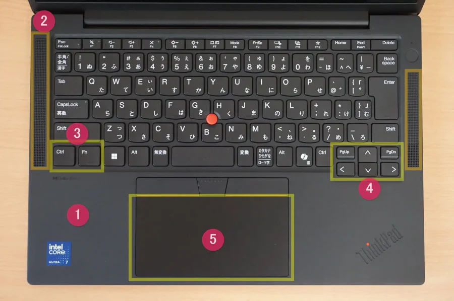 ThinkPad X13 Gen 6 キーボード解説